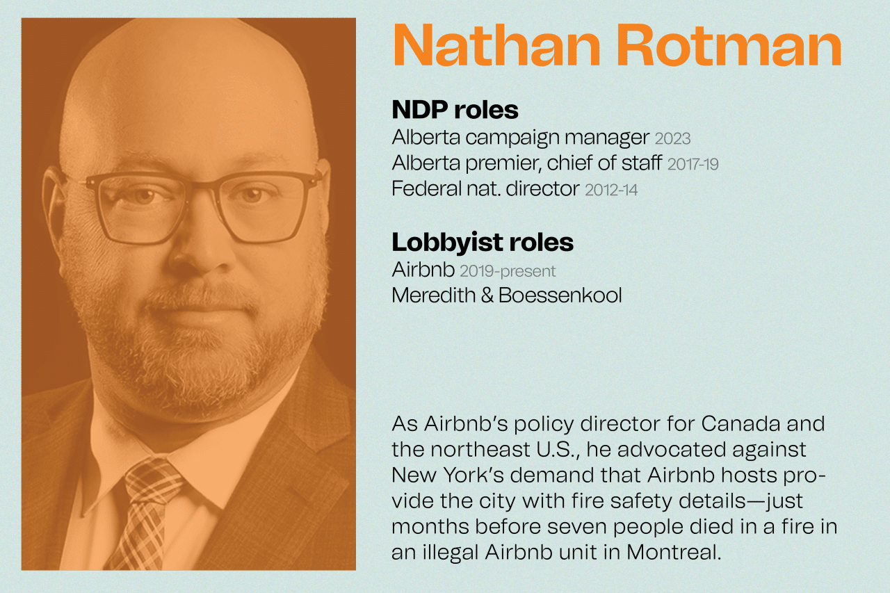 Nathan Rotman's career as a lobbyist