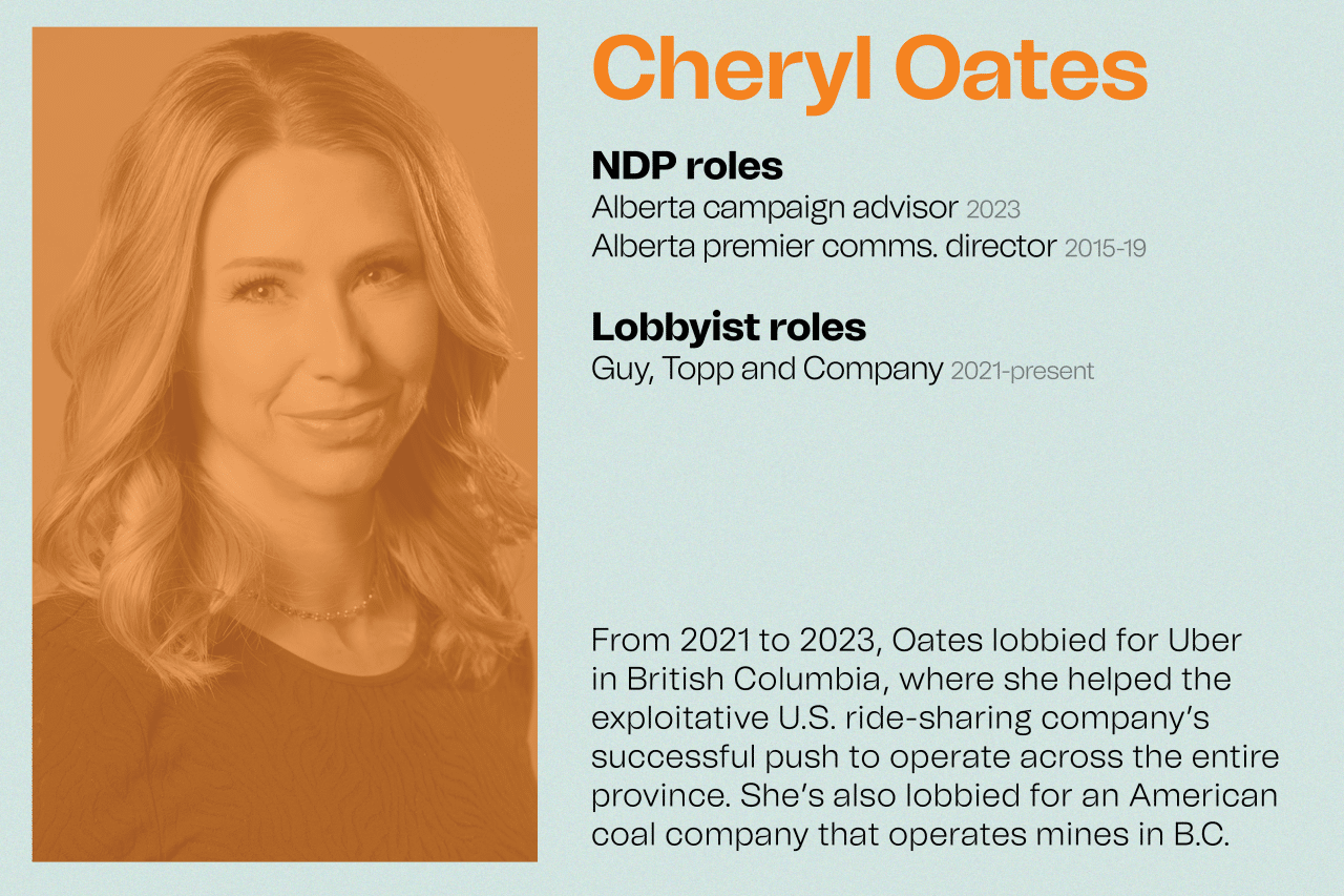 Cheryl Oates's career as a lobbyist